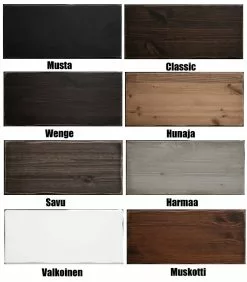 Provinssi Tv-taso 7 Provinssi Tv-taso -Muut kalusteet Myynti 2023 anttiina vC3A4rit 2018nk