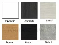 Fondi 5 Lipasto, 5-laatikolla -Muut kalusteet Myynti 2023 line kansivC3A4ritNK