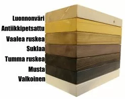 Penkki Ranch -Muut kalusteet Myynti 2023 ranchvC3A4rit