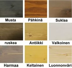 Kenkäteline Ranch, 120 Cm -Muut kalusteet Myynti 2023 ranchvC3A4ritNS