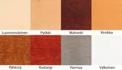 Susanna Seniorisänky -Muut kalusteet Myynti 2023 talvitie vC3A4rimallit41